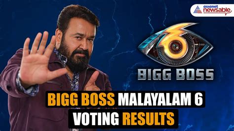 bigg boss malayalam today vote result|Bigg Boss Malayalam 6 Voting Results: Jinto Safe From Elimination; Th.